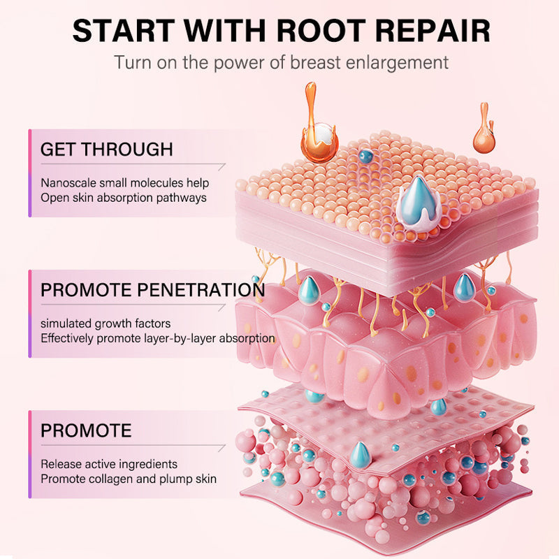 Newyuo™ 10x Collagen Body Oil 💕💕 rapid breast enhancement and firmness